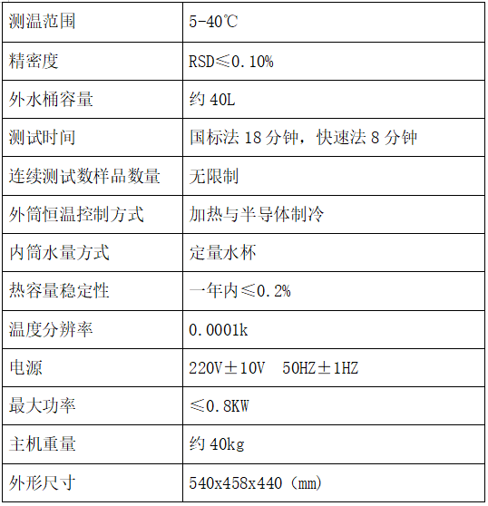 1759031042907032.png 微机全自动量热仪