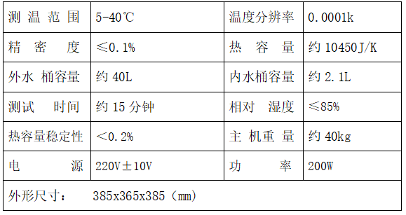 1759031830288971.png 微机全自动量热仪
