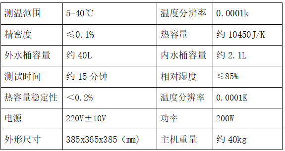 1759029967876062.png 煤炭化验设备