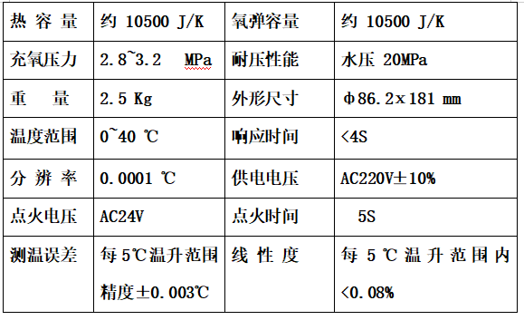 1759024353395745.png 煤炭热值仪器