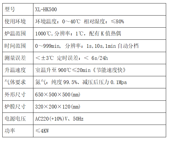 1759193827960893.png XL-500节能马弗炉