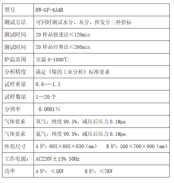 1772437190257702.png 自动工业分析仪