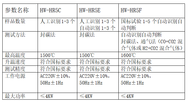 1759132755874408.png 电厂灰熔点