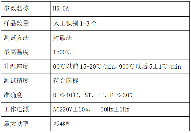 1759133403163762.png HR-5A型微机灰熔点测定仪