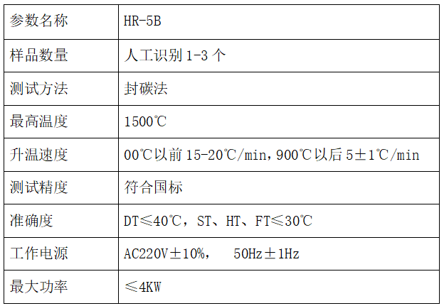 HR-5B型灰熔点测定仪