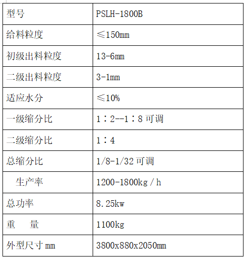 1758894830592481.png 破碎缩分联合制样机组PSLH-B