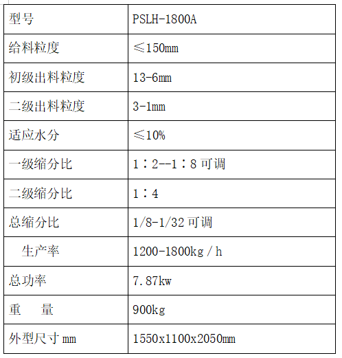 1758894593688949.png 破碎缩分联合制样机PSLH-A