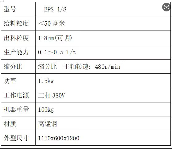 1758893982202377.png EPS-1/8型颚式破碎缩分机