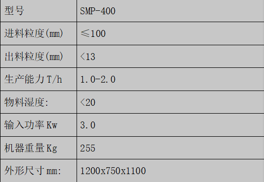 1758873363889212.png 破碎机