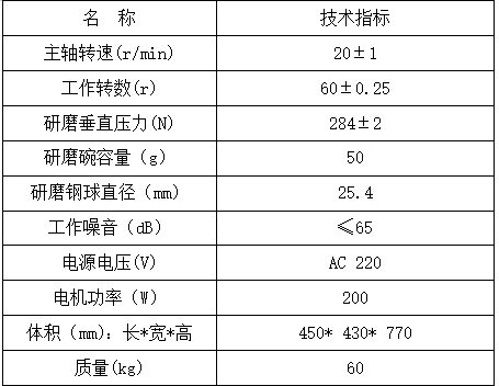 1768181562907604.png 触摸屏哈市可磨测定仪